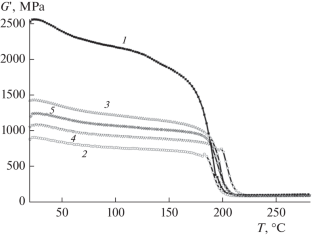 darknet carding sites