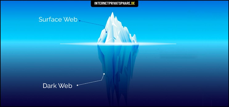 darknet market sites