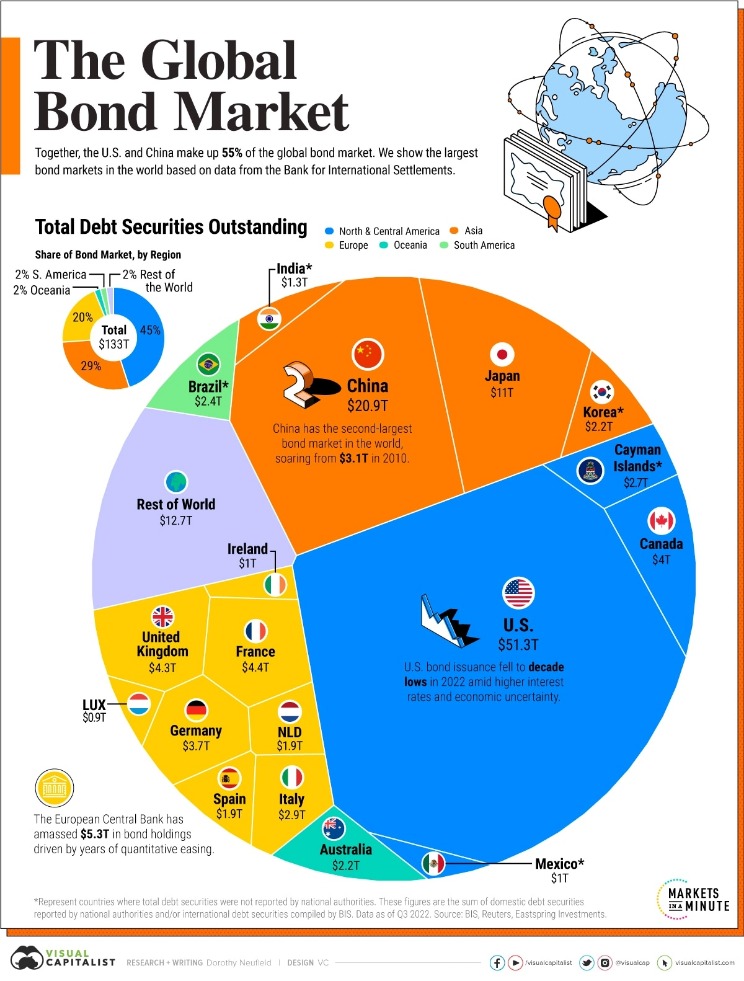 market darknet