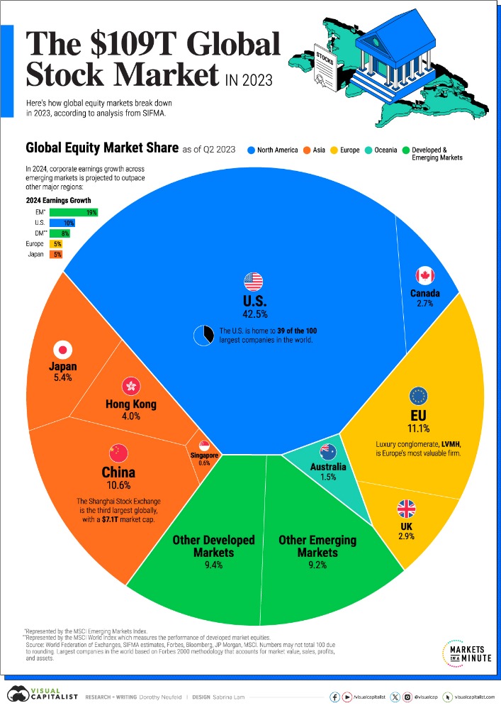market darknet