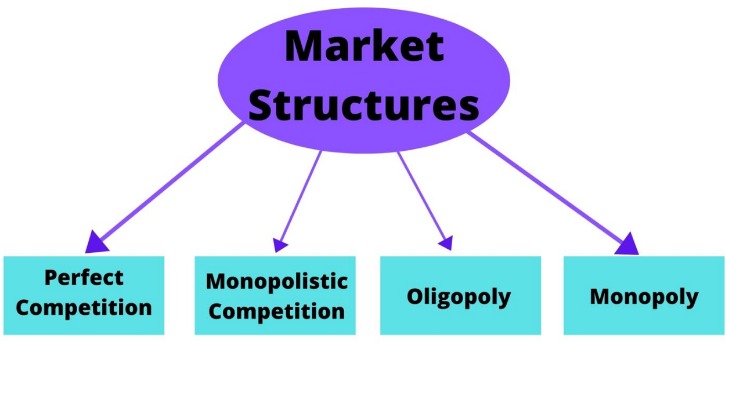 market deep web 2025
