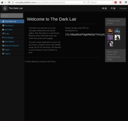 dark web sites name list