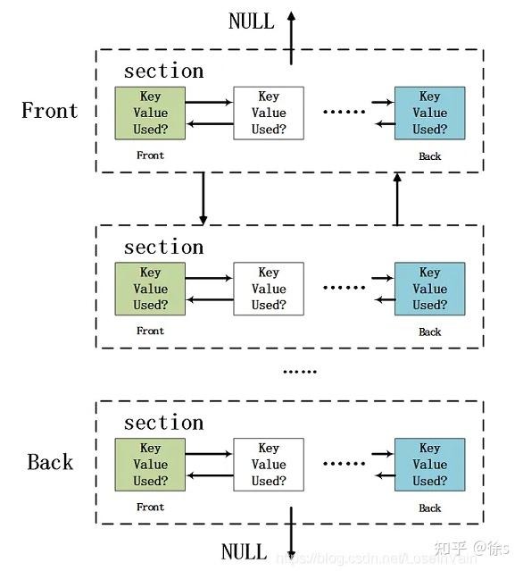 darknet markets 2025