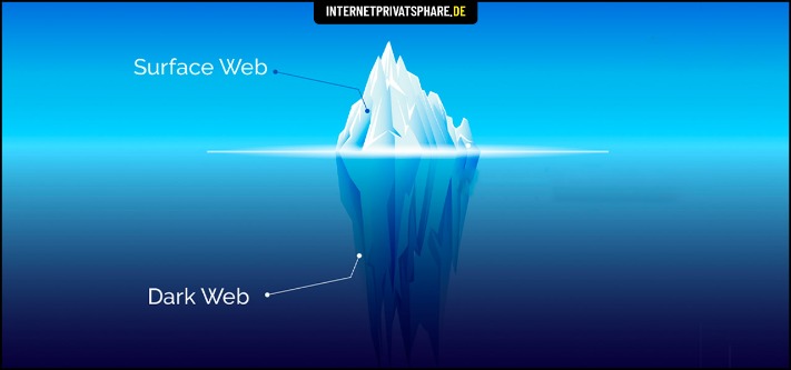 darknet market arrests