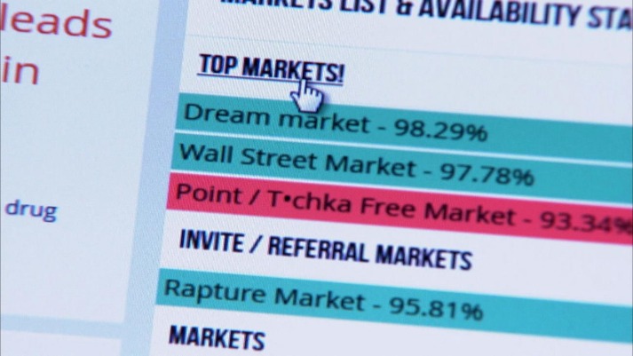 history of darknet markets