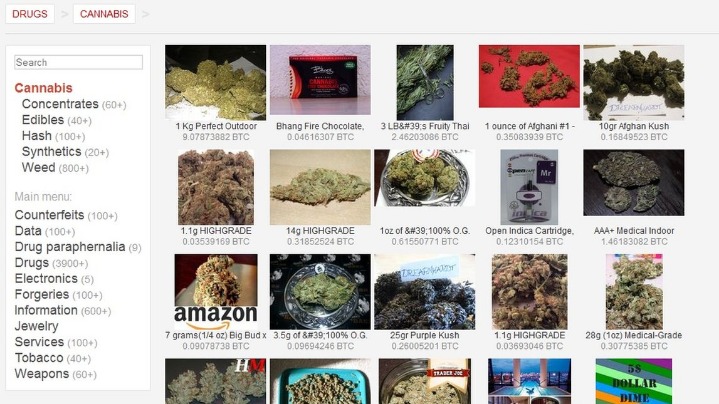 agora darknet market