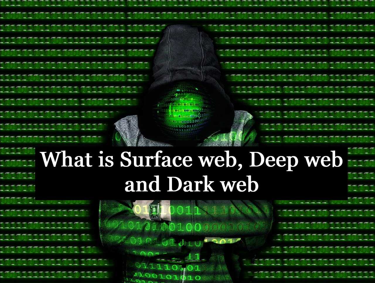 the dark web url