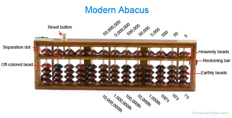 Abacus Market darknet