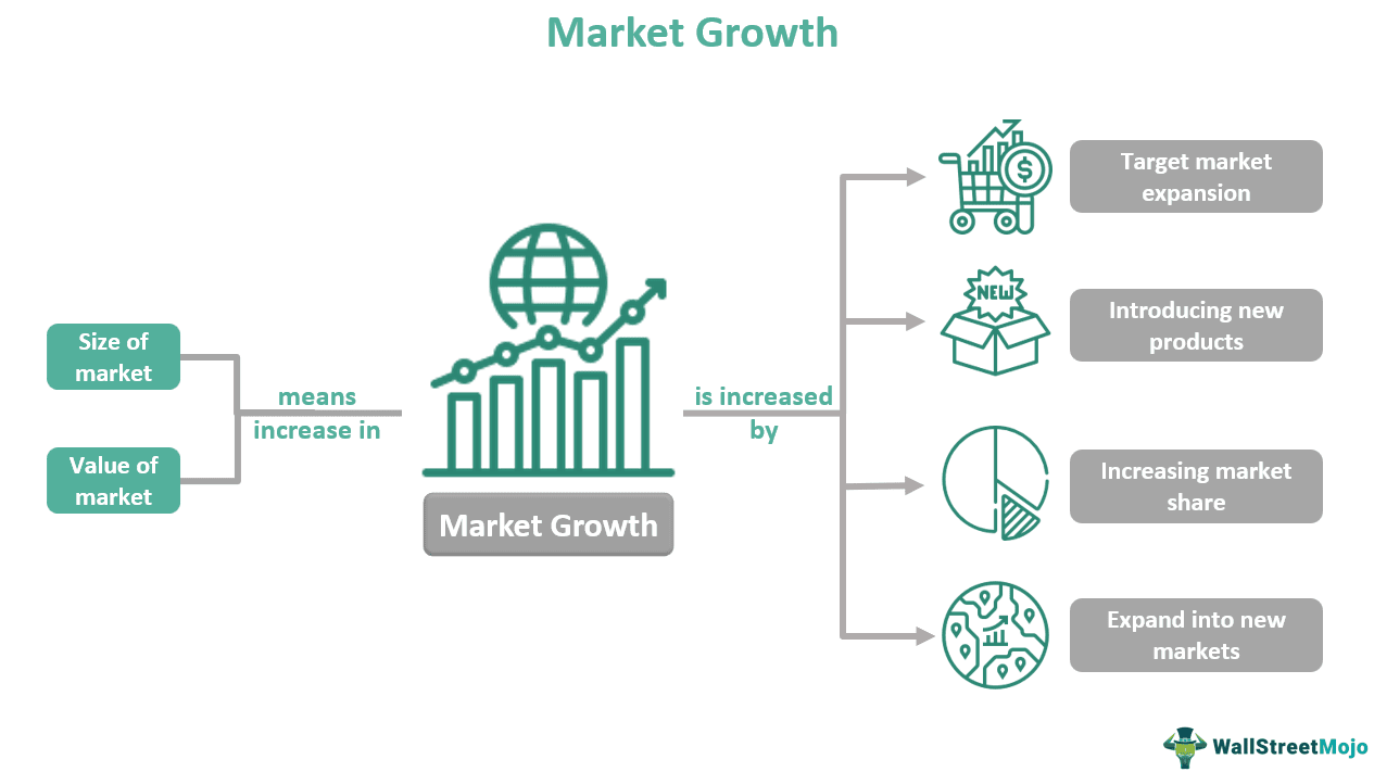 market cypher